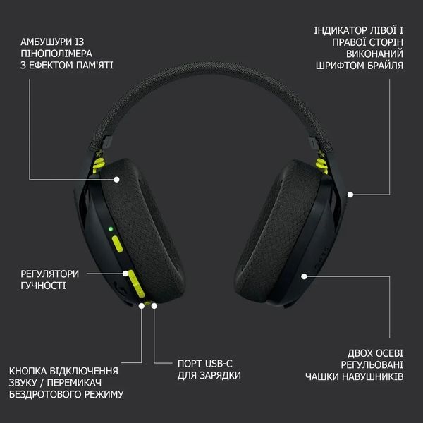 Бездротові Навушники Logitech G435 2.4ГГц/Bluetooth Black g435434 фото