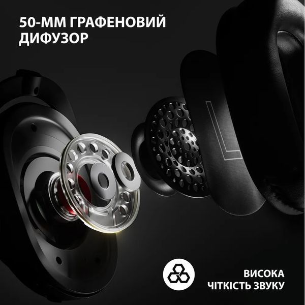Бездротові навушники з мікрофоном Logitech G Pro X 2 Lightspeed 7344534 фото