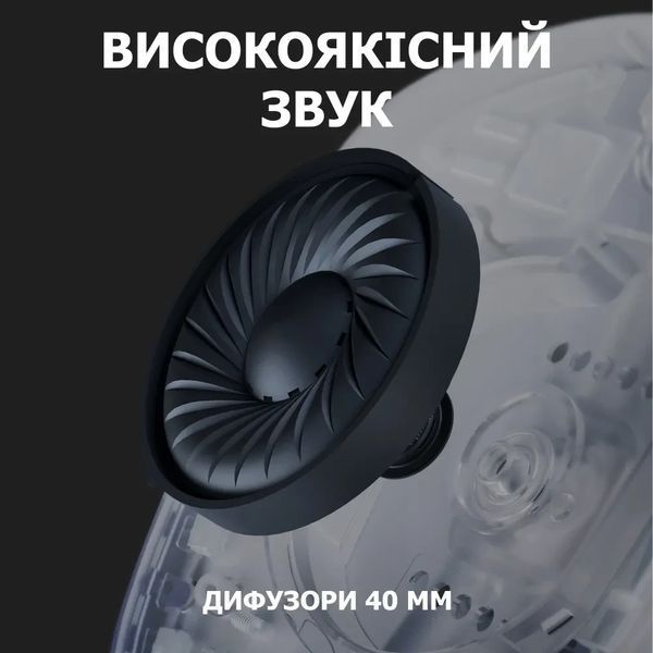 Бездротові Навушники Logitech G435 2.4ГГц/Bluetooth White g435ffdf фото