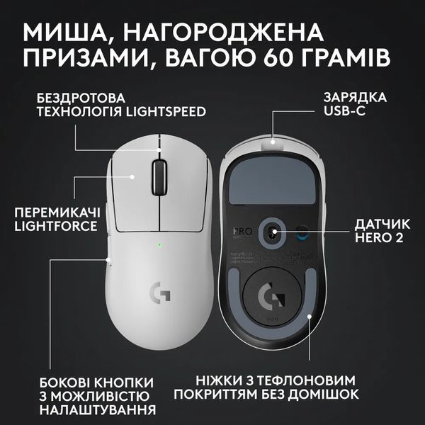 Ігрова миша logitech G Pro X Superlight 2 White 321423 фото
