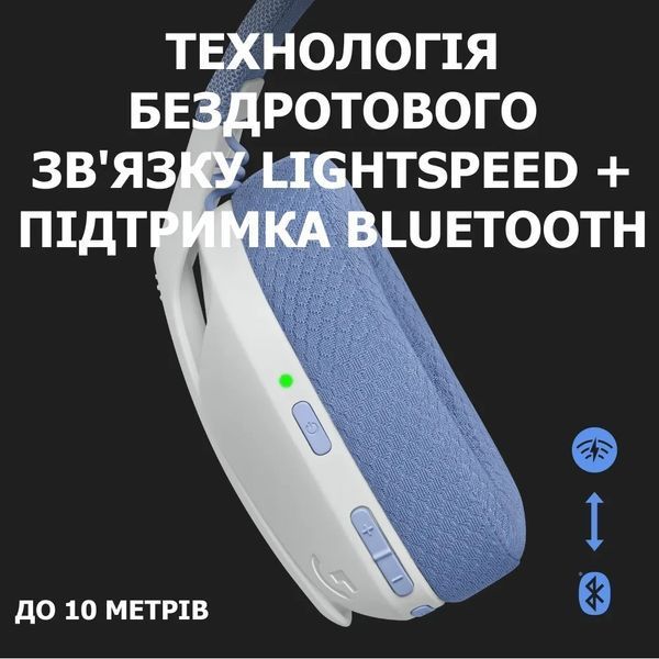 Беспроводные наушники Logitech G435 2.4ГГц/Bluetooth White g435f423 фото